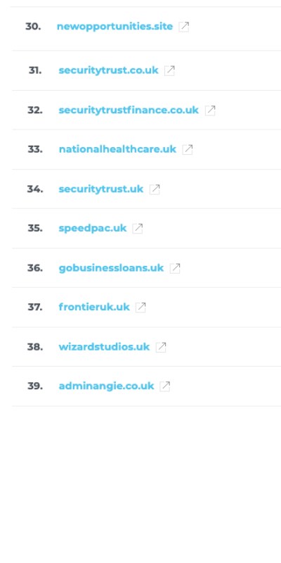 Proof-David Abingdon exposed failed businesses (3) Proof David Abingdon is behind the unethical website to do harm to another business