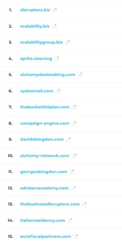 Proof-David Abingdon exposed failed businesses Proof David Abingdon is behind the unethical website to do harm to another business